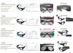 OD4+ goggles for diode laser/ IPL / Elight/ SHR/ Q switch yag laser machines