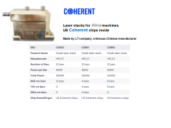 Diode laser stack HPL LT 12bars*100W=1200W 808 US Coherent chips C2620 C2661 C2662