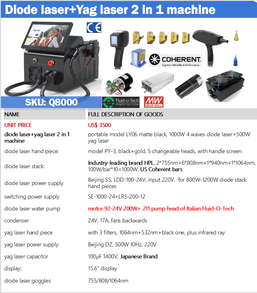 diode laser+yag laser 2 in 1 machine portable model LY06 matte black ...