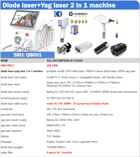 Q8001 diode laser+yag laser 2 in 1 machine portable model LY06 matte black, 1000W 4 waves diode laser+500W yag laser