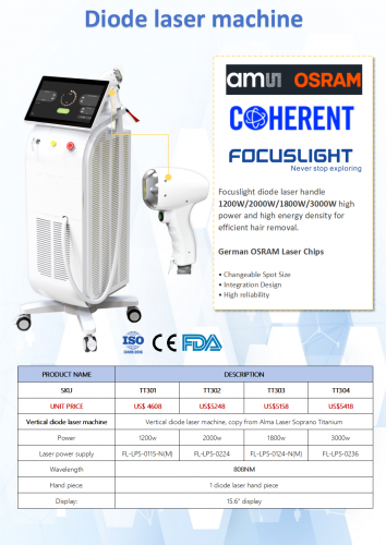 LY18 Diode laser machine 1200W 2000W 1800W 3000W
