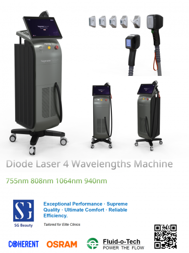 LY18 diode laser machine 4 wavelengths