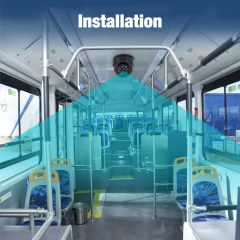 OEM ODM 1080p 2.0MP Wide Angle Inside View Indoor Surveillance Bus Truck Camera