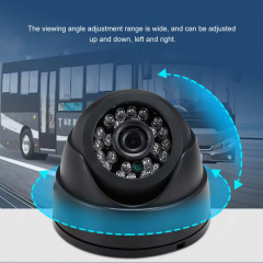 ODM OEM 2.0 MP RS485/RS232/TTL Infrared Waterproof Front Interior View Dome Camera