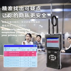 Multi-functional wireless signal analyzer and processor Instructions foruse