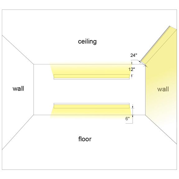 DW33 Plaster-in LED Profile