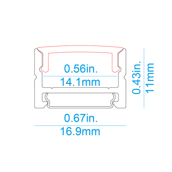 S02 Surface LED Profile