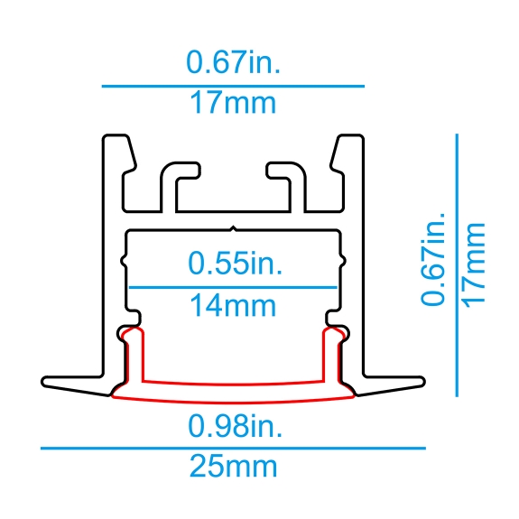 R17 Recessed LED Profile