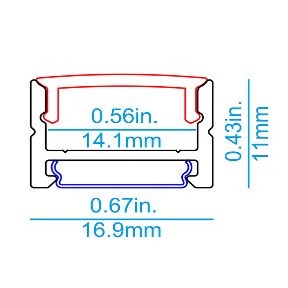 S02 Surface LED Profile