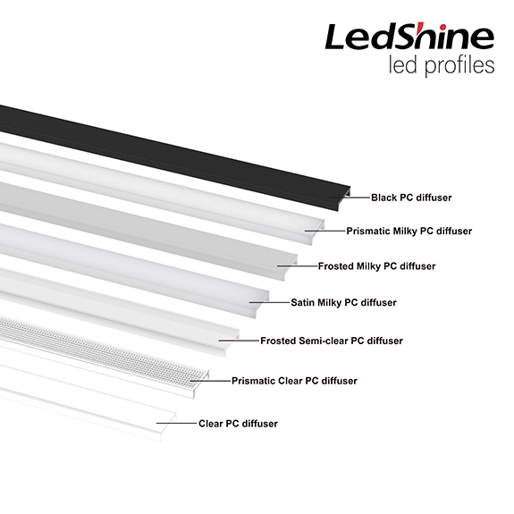 S30A Surface LED Profile