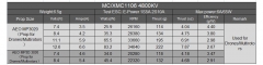 MC1106-4800KV