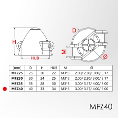 MFZ40