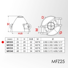 MFZ25