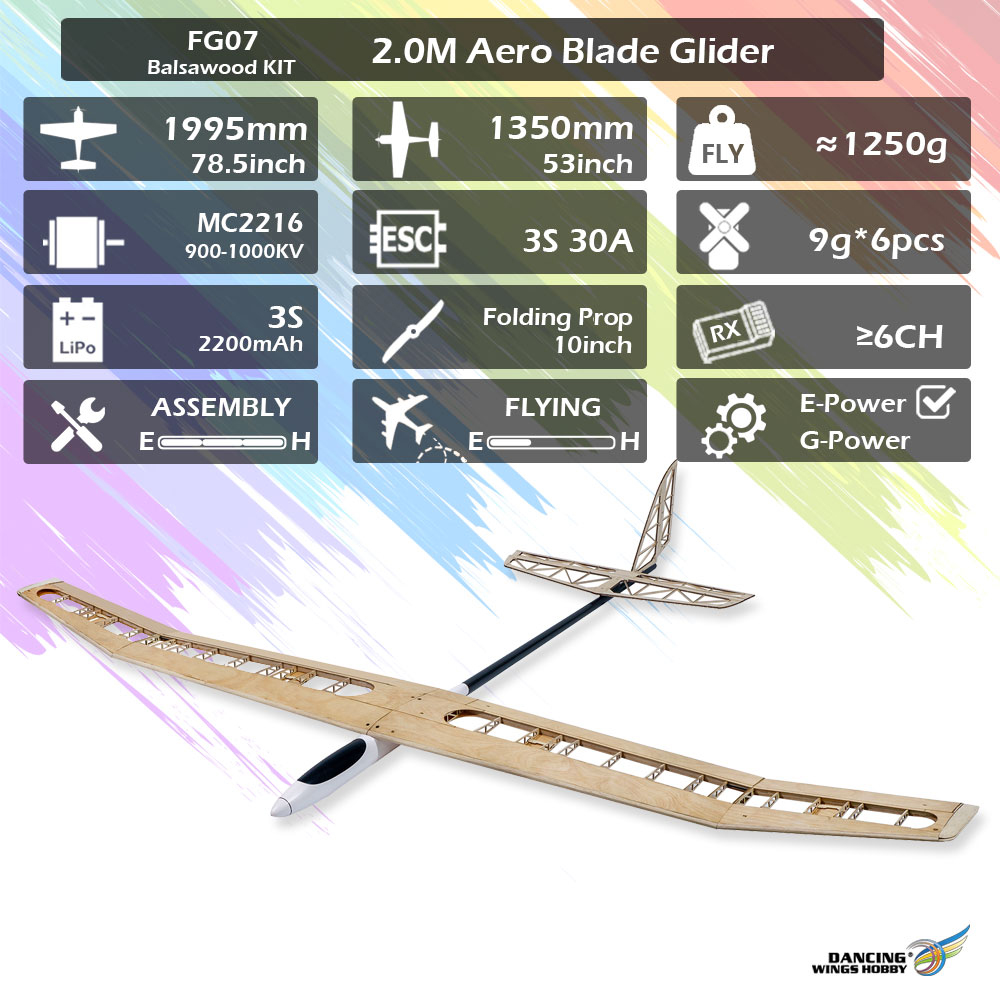 RedwingRC High Quality Gas and Electric Planes, Quad Copters