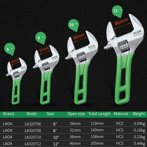 Short handle online spanner