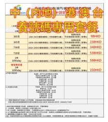 【攜號轉台MNP】Globalsim  中國内地/台灣/澳門/香港4地養號碼專用套餐,4地通用，免費收短信，可通话，共用上網