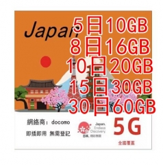 【可選擇eSIM/普通SIM 即插即用】 日本 5G/4G無限上網卡5日 8日 10日 15日 30日可充值循環使用（多種套餐可供選擇）