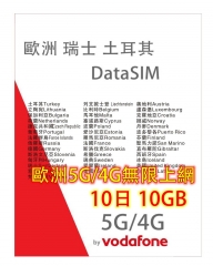 【Vodafone網絡】 歐洲多國+瑞士+英國+土耳其10日5G/4G 10GB之後降速無限《每日1GB之後降速128k無限》無限上網卡數據卡Sim卡 電話咭data