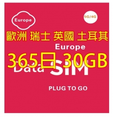 【即插即用 Vodafone網絡】4G歐洲多國+瑞士+英國+土耳其 365日30GB 上網卡