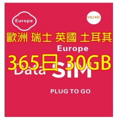 【即插即用 Vodafone網絡】5G/4G歐洲多國+瑞士+英國+土耳其 365日30GB 上網卡