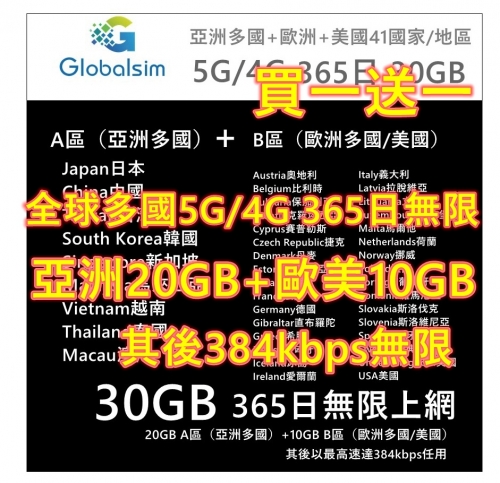 [買一送一套裝，只限1000套 送完即止]【可選擇eSIM/普通SIM】 Globalsim5G/4G 亞洲多地+ 歐洲31國+美國 365日5G (20GB+10GB) 30GB 之後降速384Kbps無限上網卡 數據卡Sim卡 電話咭data 亞洲年卡  歐洲年卡 歐洲上網卡