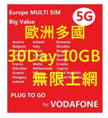 【可選擇eSIM/普通SIM】Vodafone網絡歐洲30日4G/5G 10GB 20GB 30GB之後降速無限《沒有每日限制》無限上網卡數據卡Sim卡電話咭data