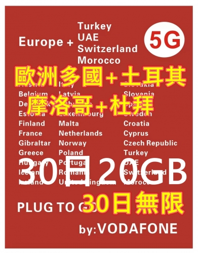 【可選擇eSIM/普通SIM】【即插即用 Vodafone網絡】5G/4G 歐洲多國+瑞士+土耳其 +摩洛哥+杜拜30日20GB 無限上網卡 數據卡Sim卡 電話咭data  多種套餐可供選