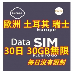 【可選擇eSIM/普通SIM】【即插即用 Vodafone網絡】5G/4G歐洲多國+瑞士+英國+土耳其 30日30GB無限上網卡 歐洲數據卡Sim卡 歐洲電話咭data 多種套餐可供選