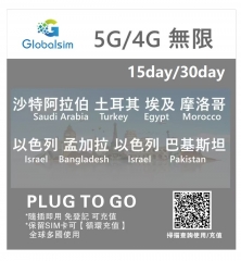 【可選擇eSIM/普通SIM】Globalsim 5G/4G 沙特阿拉伯 土耳其 埃及 摩洛哥 以色列 孟加拉國 以色列 巴基斯坦 通用無限上網卡 15日  30日 多種套餐可供選