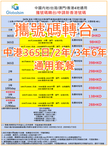 【可選擇eSIM/普通SIM】【攜號碼轉台/新號碼】Globalsim 5G/4G中國内地/台灣/澳門/香港4地通用上網+通話年卡 可攜號碼轉台/申請新香港號碼  中港養號碼