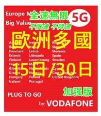 【可選擇eSIM/普通SIM】Vodafone網絡 歐洲15日/30日全速無限4G/5G 不限速 不降速 無限上網卡