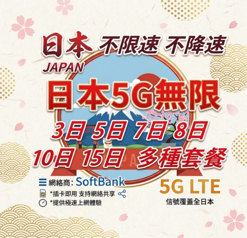 【即插即用】5G 日本Softbank 無限上網卡 (每日没有限制）