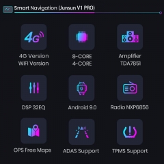 Junsun V1pro AI Voice 2 din Android Auto Radio for R-enault Duster Arkana 2019 Carplay 4G Car Multimedia GPS DSP 2din autoradio