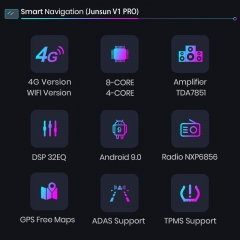 Junsun V1pro AI Voice 2 din Android Auto Radio For GREAT WALL Haval H9 2014-2020 Carplay 4G Car Multimedia Player GPS autoradio