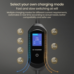 Junsun EV Charger 7KW 32A Fast Charger Type 2 Electric Vehicle Wallbox Portable Charger Box EVSE Controller Charging CEE Plug
