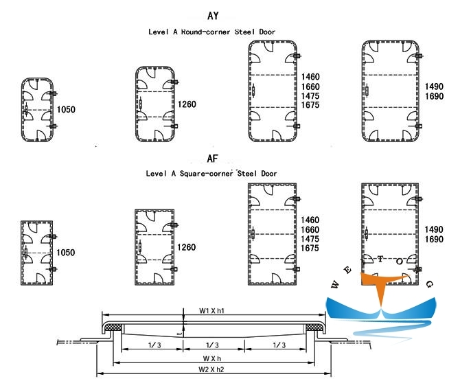 BV/DNV/CCS Certificate A60 Fireproof Marine Single Leaf Steel Weathertight Door for Ships