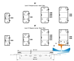 BV/DNV/CCS Certificate A60 Fireproof Marine Single Leaf Steel Weathertight Door for Ships