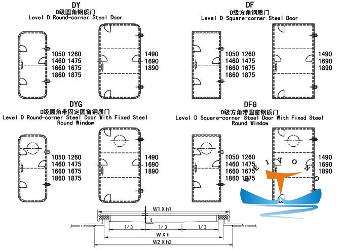 BV/DNV/CCS Certificate A60 Fireproof Marine Single Leaf Steel Weathertight Door for Ships