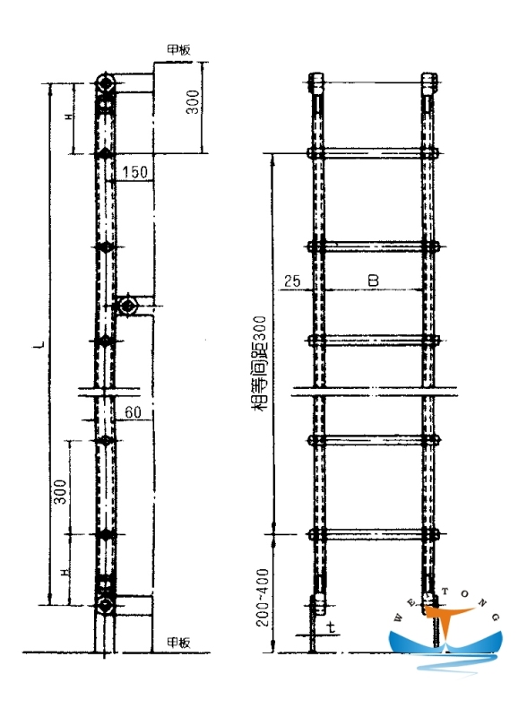 Marine Aluminum Pipe Vertical Ladder