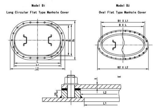 Type B Marine Manhole Cover For Ship