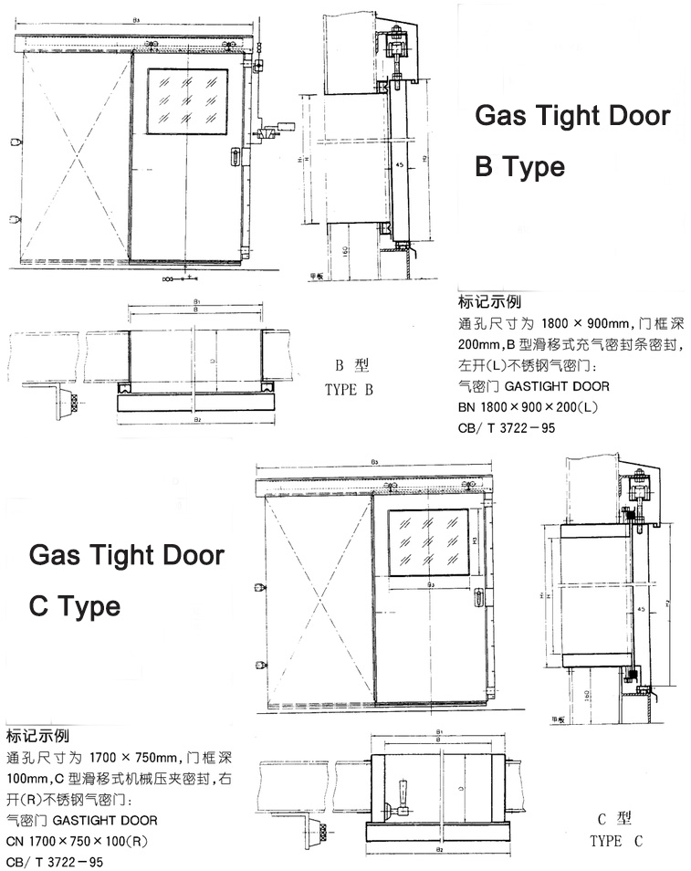 Gas Tight and AirTight Doors