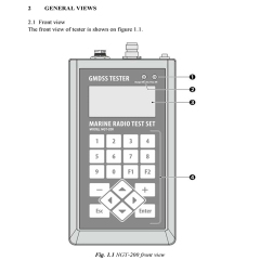 NGT-200 VHF DSC AIS MOB SART EPIRB PLB MF/HF RADIO DSC NAVTEX GMDSS Tester