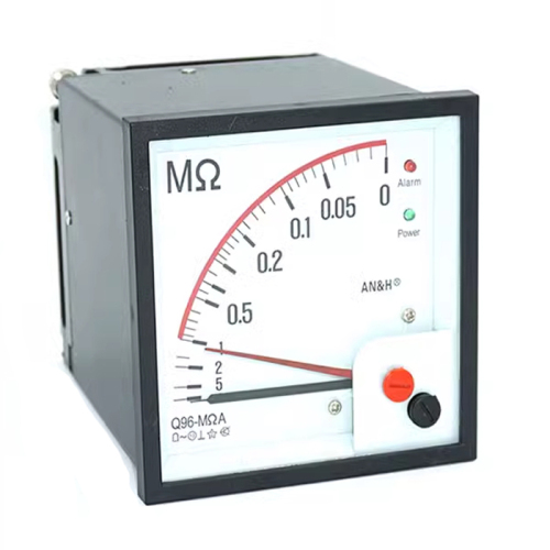 Q96-MΩA Alternating Current Network Insulation Monitor