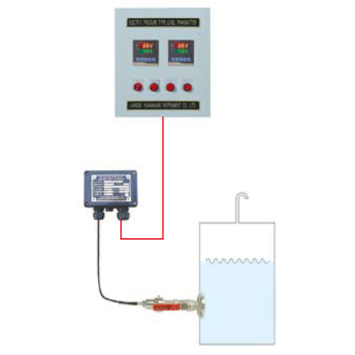YSZK Pressure Type Level Gauging Device