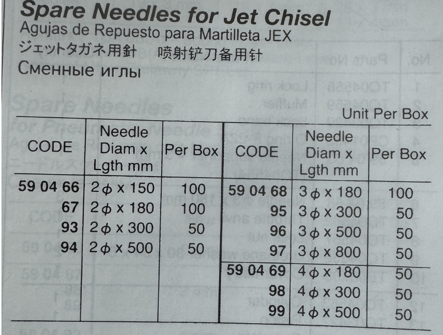 IMPA 590466/590467/590468/590469/590495 Solid Spare Needles For