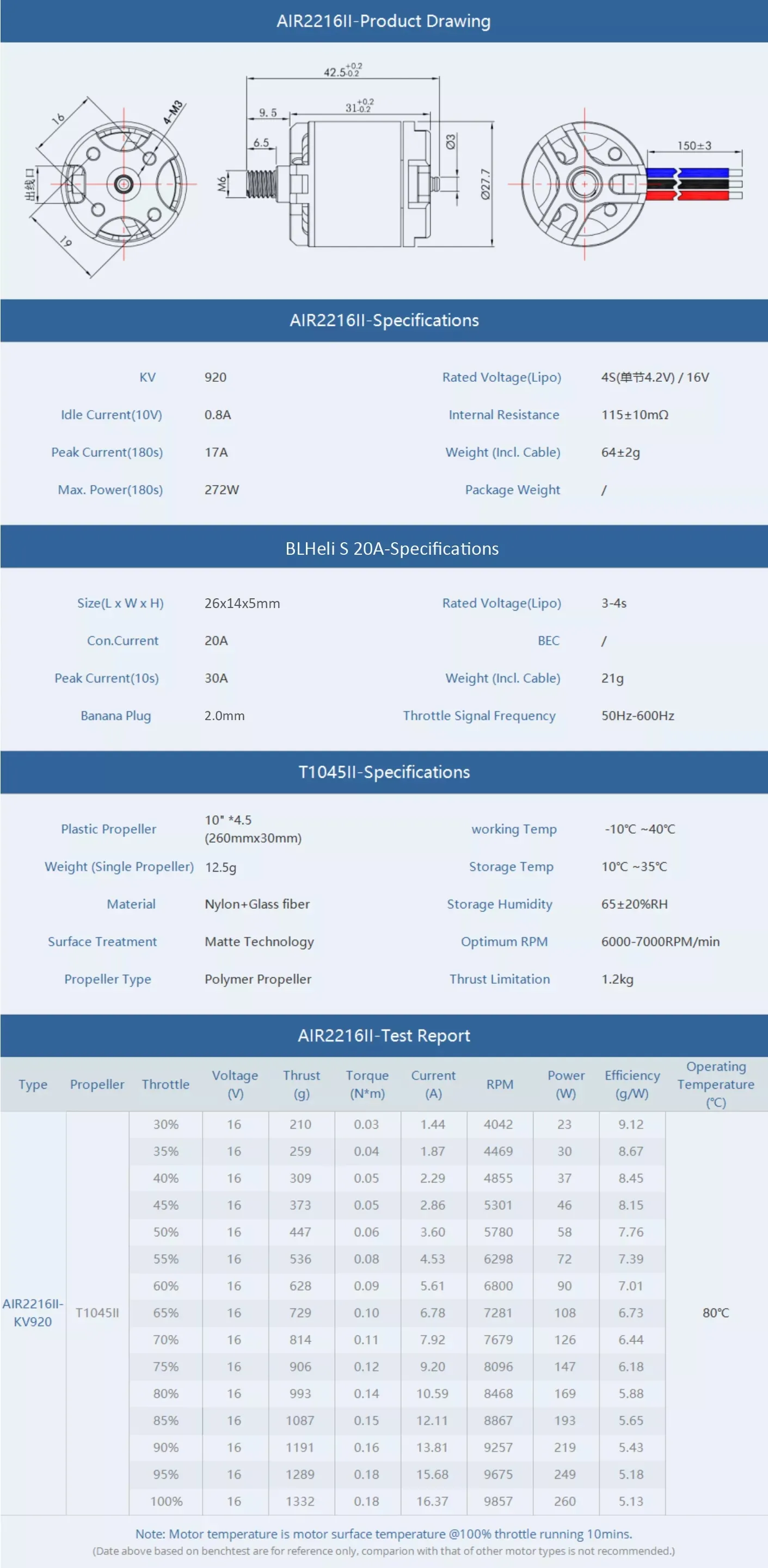 Holybro S500 V2 Development Kit, AIRZZ16II-Test Report Voltage Thrust Torque Current Power