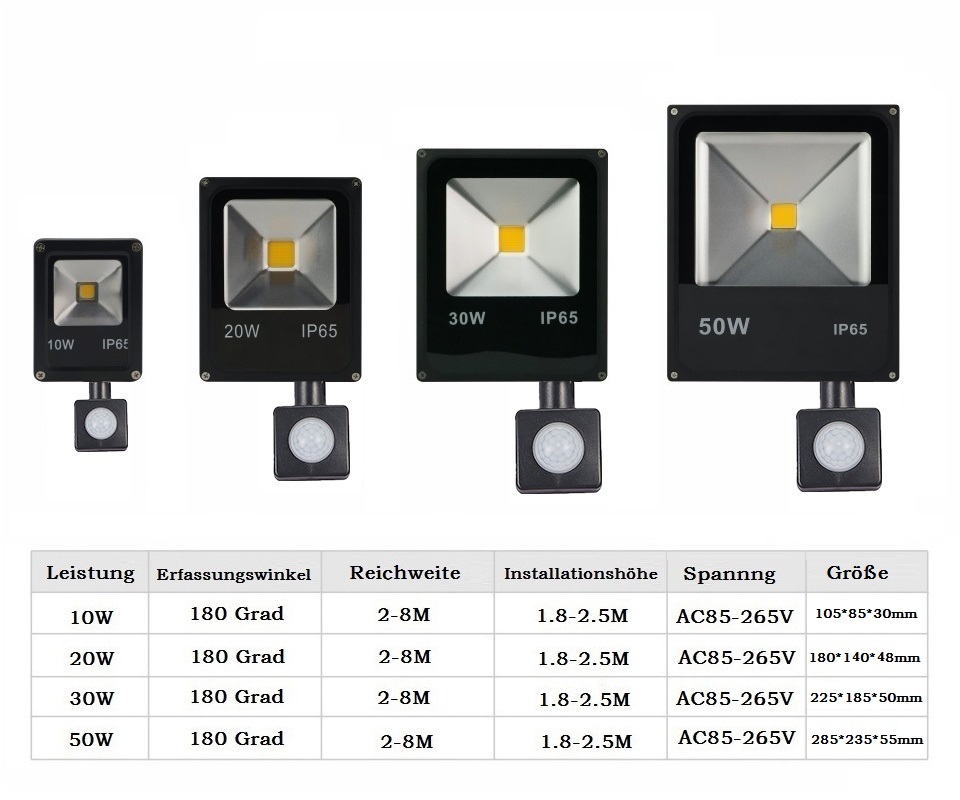 LED Flood Light 50W PIR Motion Sensor Spotlight Warm White Cool White