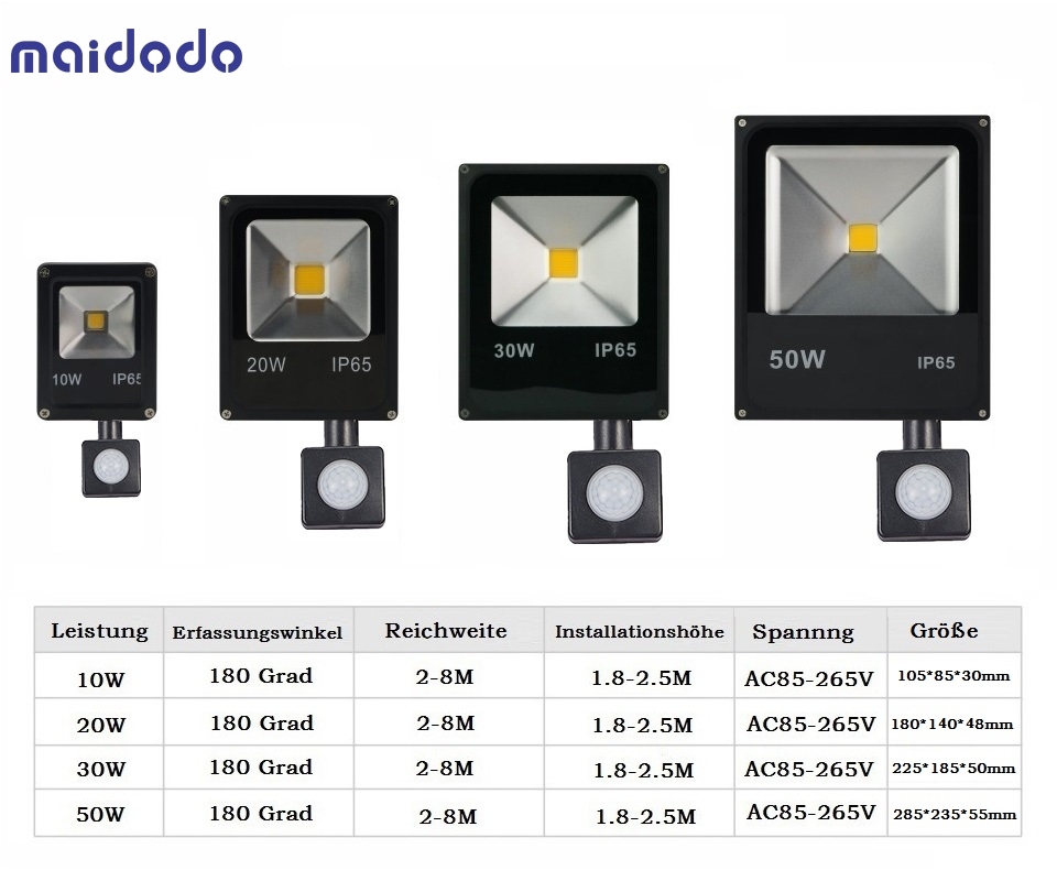 LED Flood Light 30W PIR Motion Sensor Spotlight Warm White Cool White