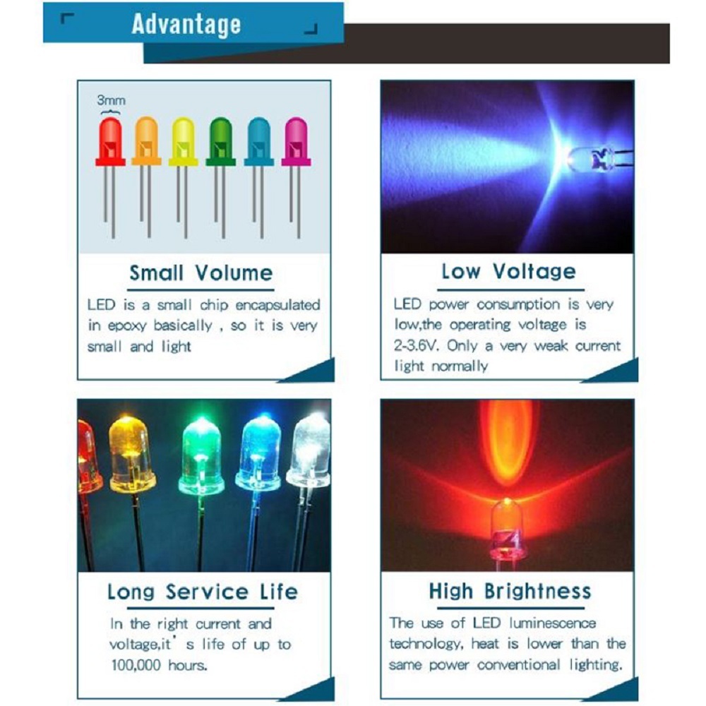 F3 3MM SHOT LED Diode Light Red/Yellow/Blue/White/Green
