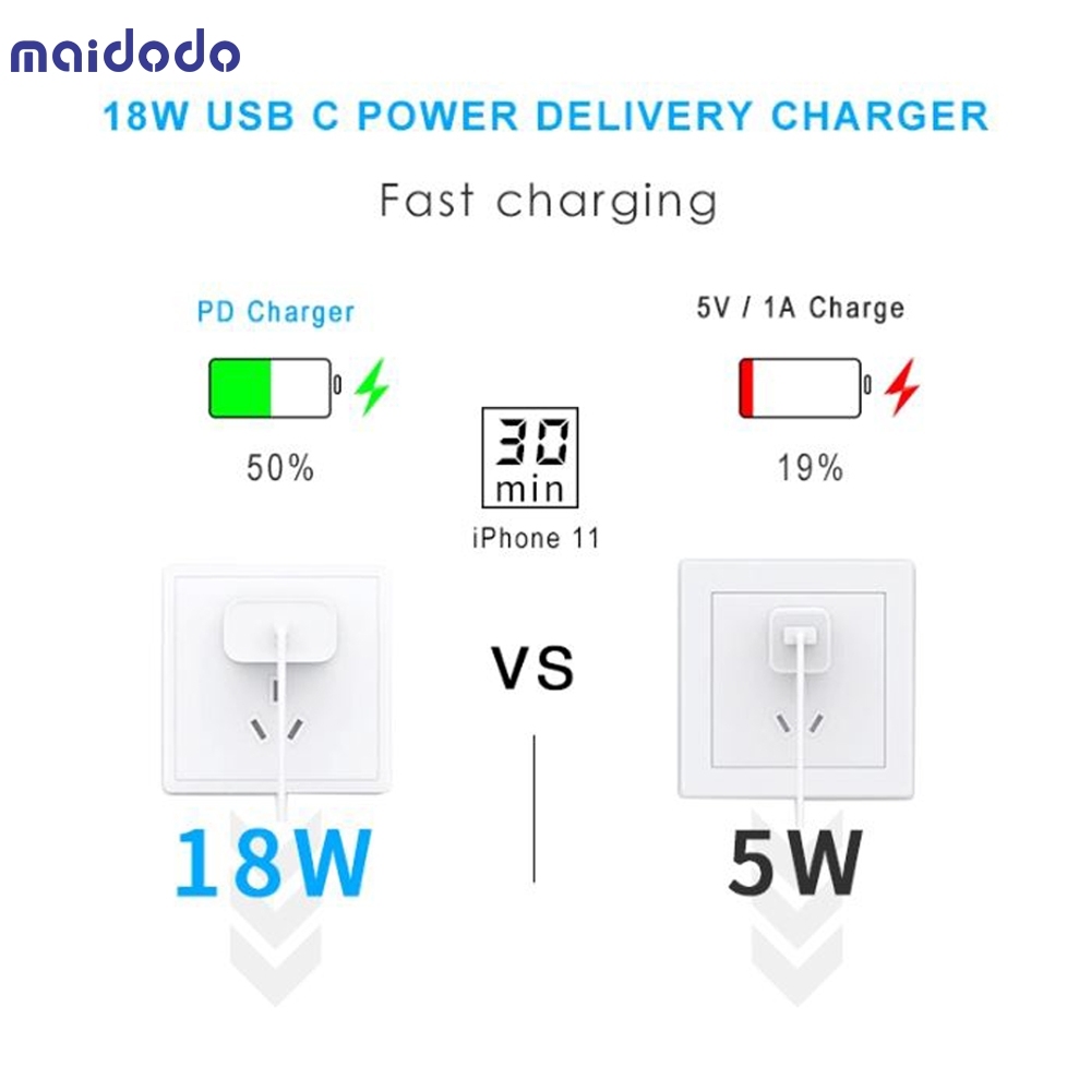 18W PD USB Type C Quick Charger EU Plug  Adapter For iPhone 12 Pro XR X Xs Fast Charging